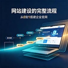 黄南建站-网站建设的完整流程：从0到1搭建企业官网