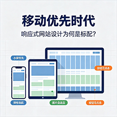 黄南建站-移动优先时代:响应式网站设计为何是标配?
