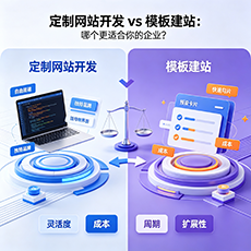 黄南建站-定制网站开发 vs 模板建站：哪个更适合你的企业？